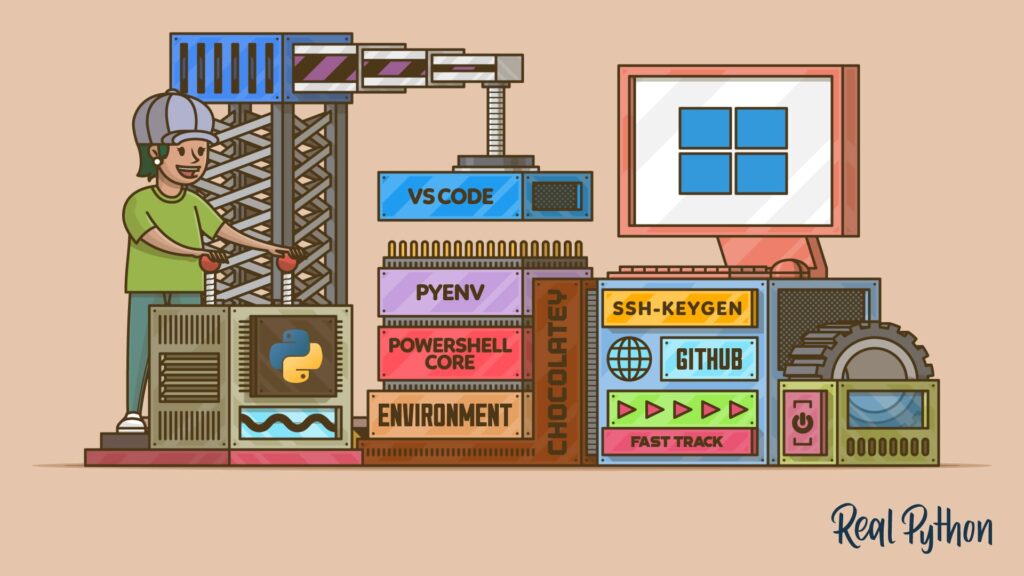 Setup Guide Quiz – Real Python – SurpriseArticle.com