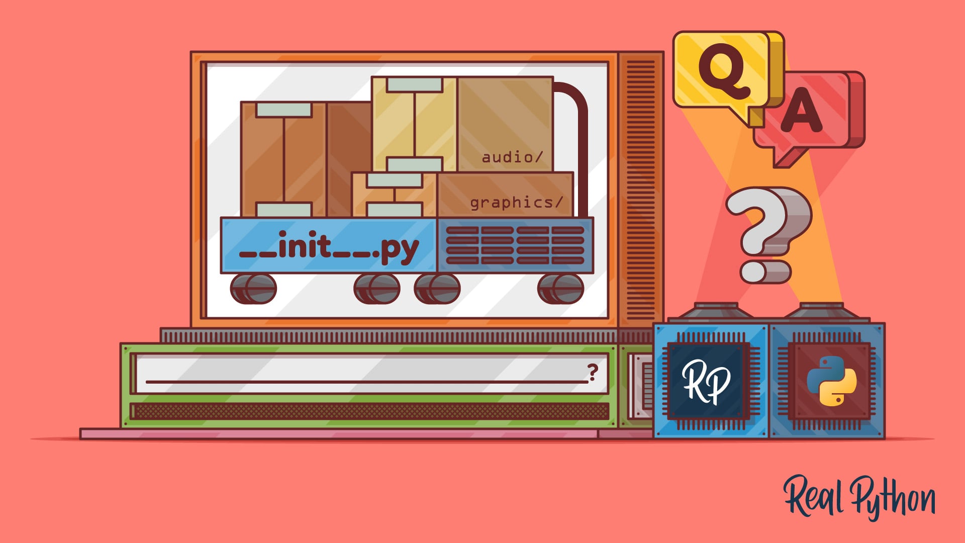 What Does Python’s __init__.py Do? – Real Python – SurpriseArticle.com