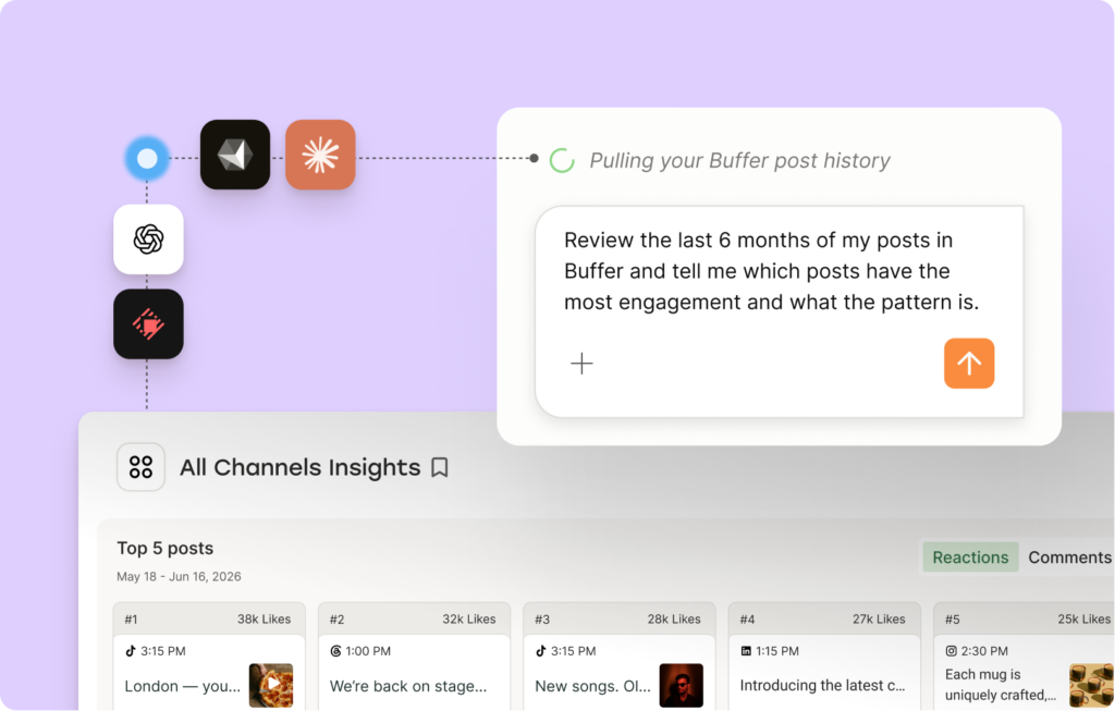4 Analytics Features in Buffer That I Can’t Live Without 4 Analytics Features in Buffer That I Can't Live Without